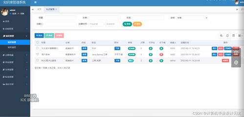计算机毕业设计全攻略 知识库管理系统与多平台开发实践